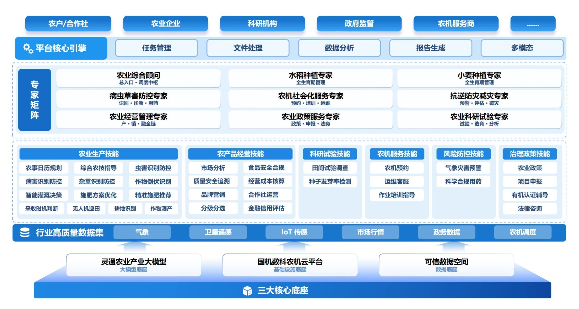 a795a8d785acd83dc5a5ceec9b11d64f.jpg 星耀国际
