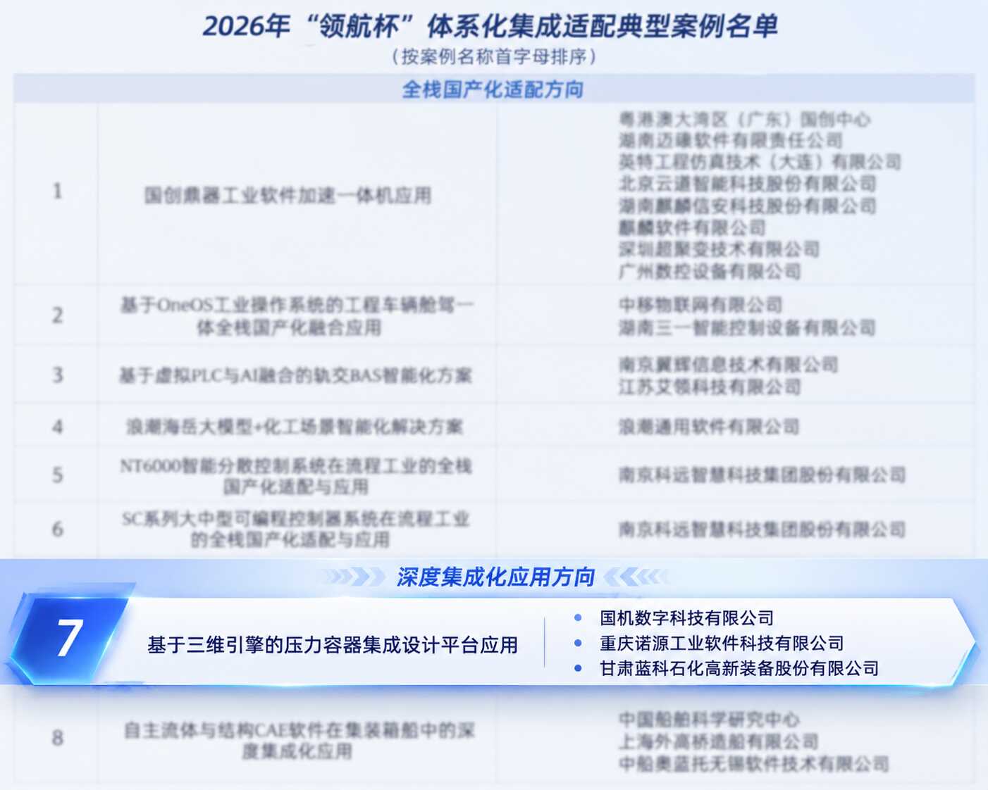 87356a7ecf4532d295521bc1d4830f87.png 星耀国际